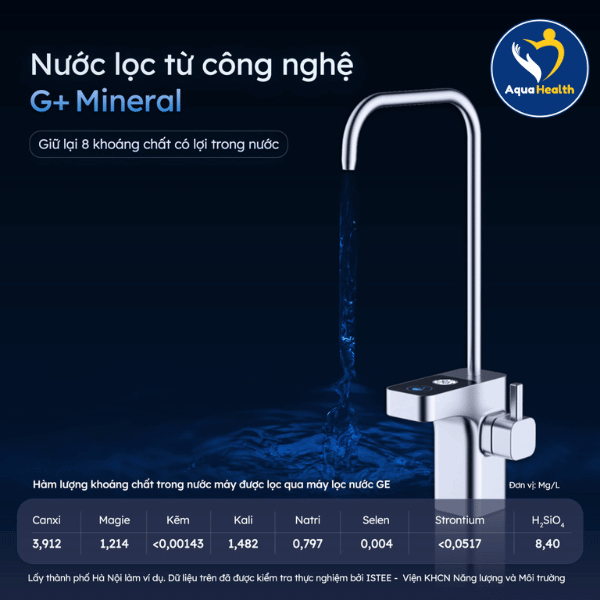 Công nghệ lọc 3.0 G+ Mineral trên máy lọc nước GE GN620