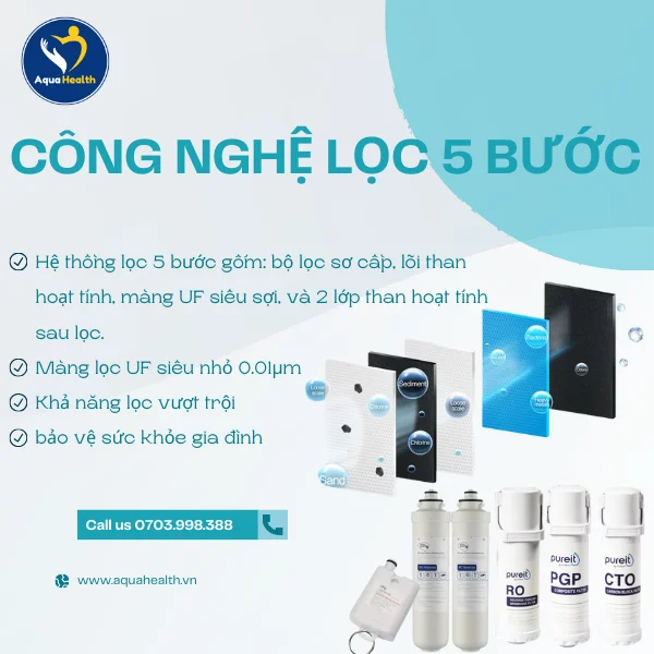 Giá lõi lọc nước unilever pureit - Công nghệ lọc 5 bước vượt trội