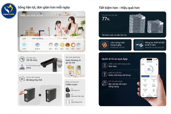 Công nghệ máy lọc nước GE âm tủ USH10