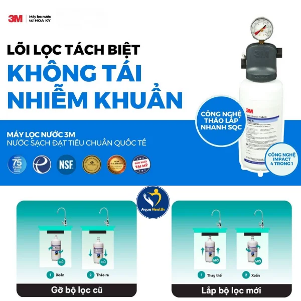 công nghệ lọc làm mềm và giữ khoáng 3M - công nghệ chống tái nhiễm khuẩn