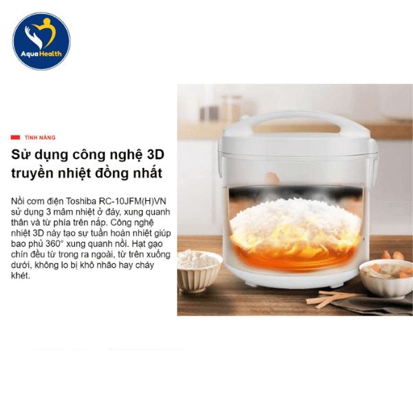 Công Nghệ Truyền Nhiệt 3D Tiên Tiến