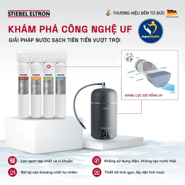 Công nghệ UF tiên tiến vượt trội trên máy lọc nước Stiebel Eltron Fountain 7S Anthracite