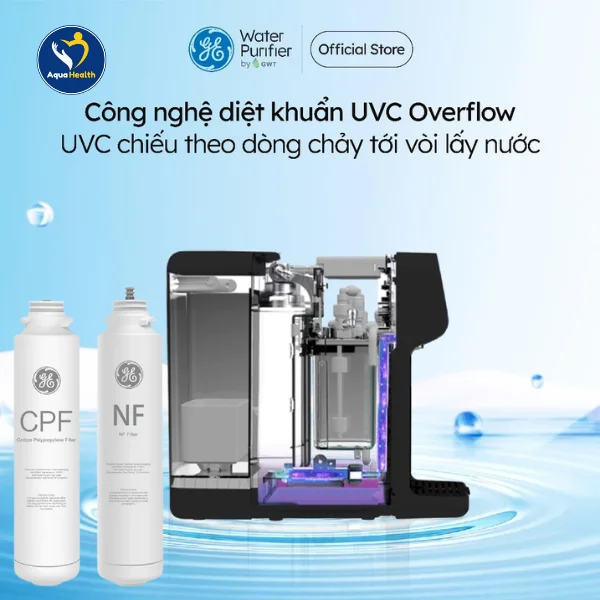 Lõi lọc nước GE B04 - Công nghệ UVC diệt khuẩn