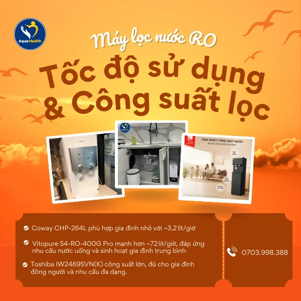 máy lọc nước RO - Công suất lọc và tốc độ khi sử dụng