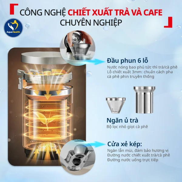 Máy lọc nước nóng lạnh Tefal BR653BY0 - Công nghệ chiết xuất trà và cafe chuyên nghiệp