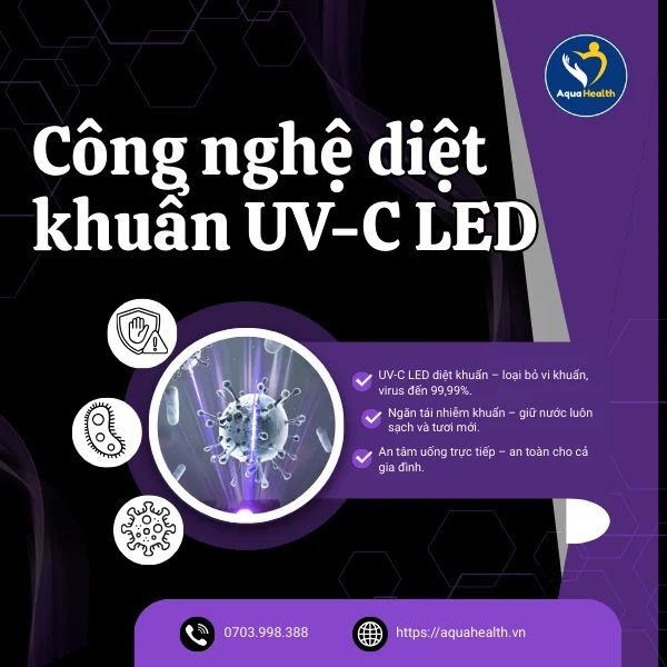 Máy lọc nước RO Philips AUT7005/97 với công nghệ diệt khuẩn UV-C LED