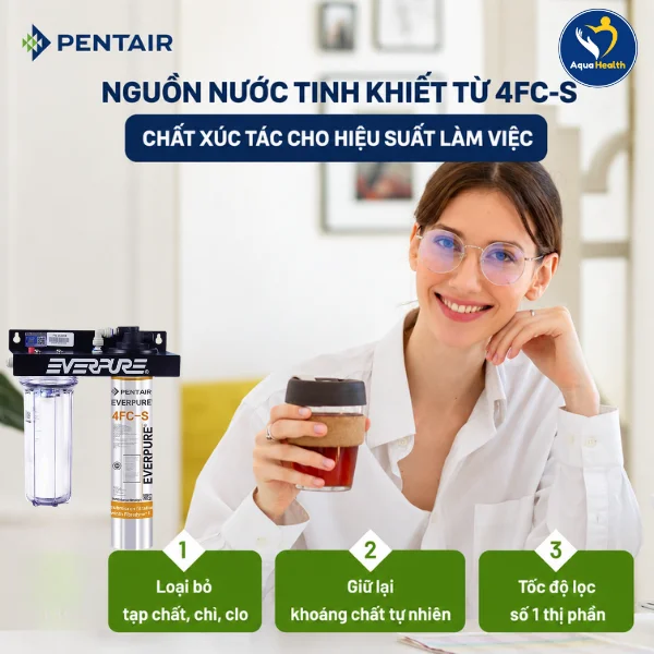 Máy Lọc Nước Pentair Everpure 4FC-S - Công nghệ Fibredyne II ức chế sự phát triển của vi khuẩn