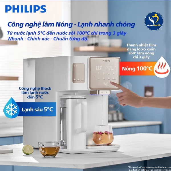 Công nghệ làm nóng nhanh và làm lạnh bằng Block của máy lọc nước làm đá Philips ADD6922CG/97
