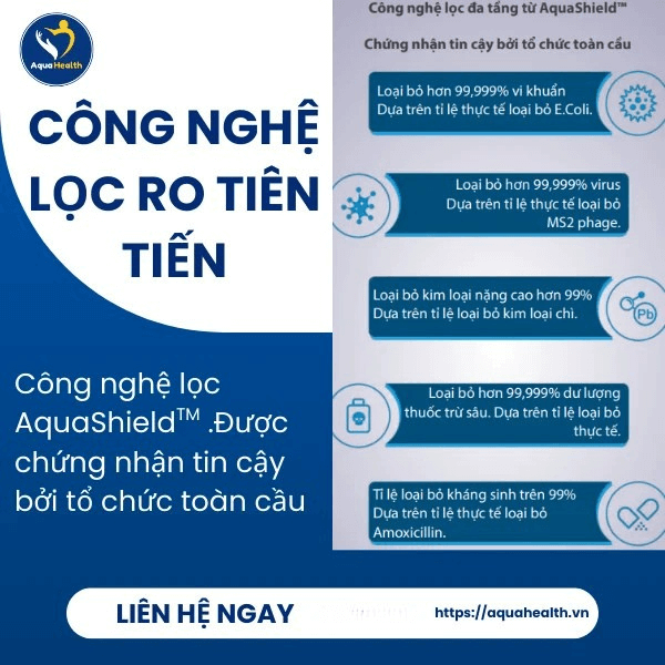 Máy lọc nước RO Philips (90L/P)- Công nghệ RO tiên tiến