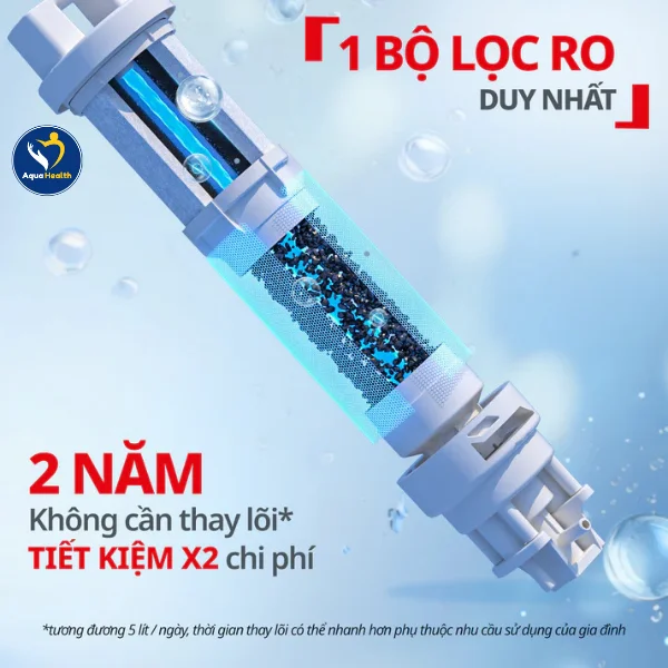 Máy lọc nước nóng lạnh Tefal BR653BY0 - Công nghệ RO thẩm thấu ngược
