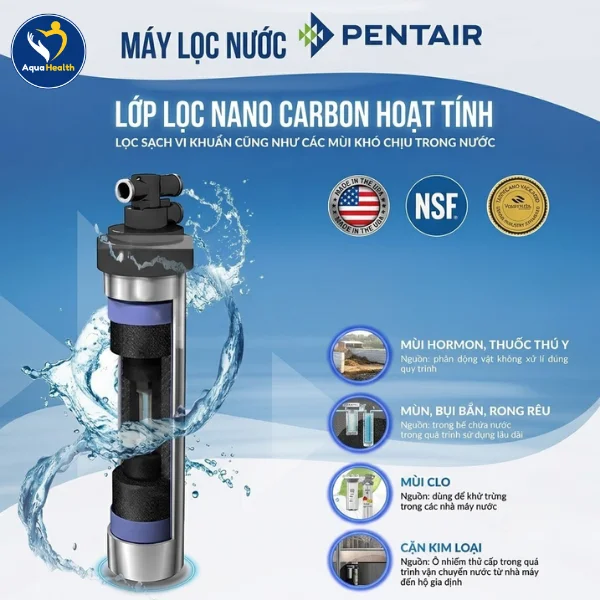 Máy Lọc Nước Pentair Everpure i20002 - Công nghệ màng lọc độc quyền Micro-Pure II