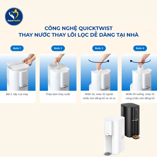 Máy lọc nước để bàn RO Philips ADD6901- Công nghệ QuickTwist thay lõi dễ dàng
