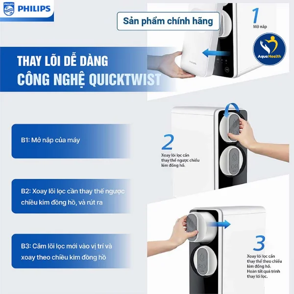 Máy lọc nước RO Philips (60L/P)- Công nghệ QuickTwist giúp thay lõi dễ dàng