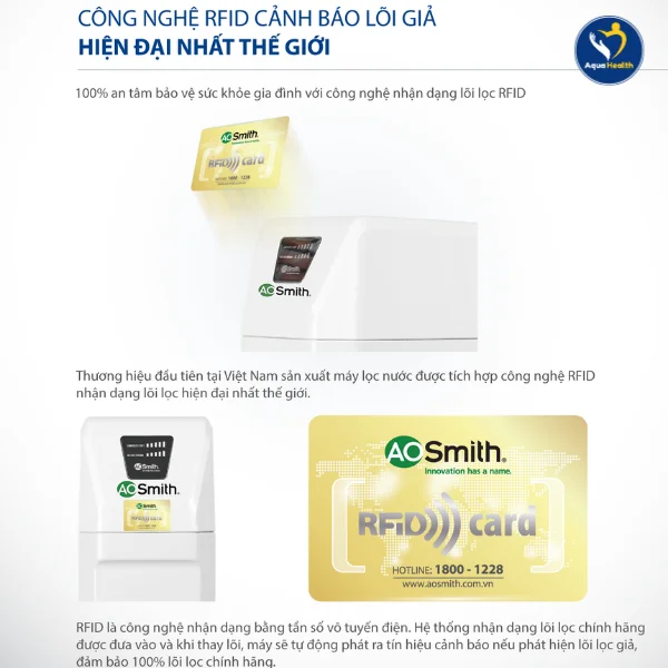 Máy lọc nước A.O Smith R400E - Công nghệ FRID cảnh báo lõi giả, hiện đại nhất thế giới