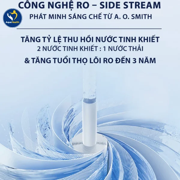 Máy lọc nước A.O Smith LUX-AOU800HOT - Công nghệ RO-Side Stream độc quyền tại Mỹ