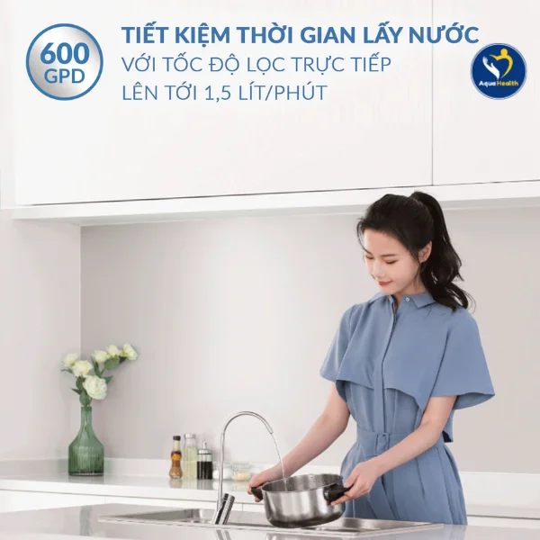 Máy lọc nước A.O Smith S600 - Công suất lọc vượt trội lên đến 600GPD/ngày