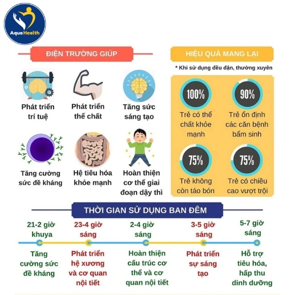 Đặc điểm của thiết bị điện trường cao áp trong việc cải thiện sức khỏe