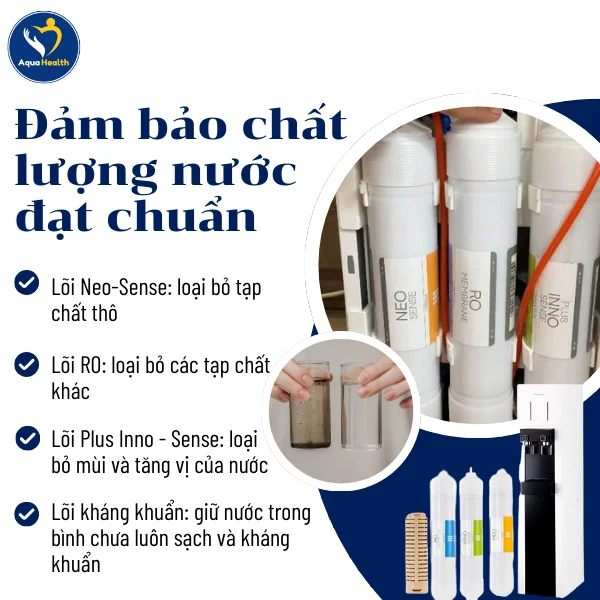 Thay lõi máy Coway Harry CHP-590R để nước luôn đạt chuẩn