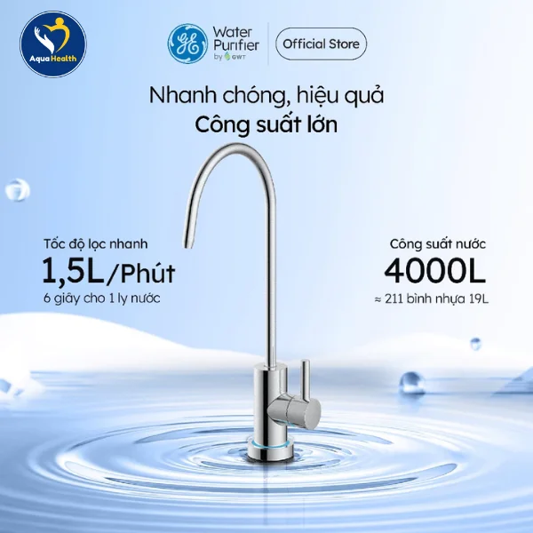 Lõi lọc GE GN620 - Đảm bảo hiệu suất lọc nhanh chóng và hiệu quả