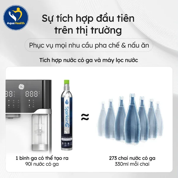 Đánh Giá Máy Lọc Nước GE CTS10 Có Đáng Để Đầu Tư