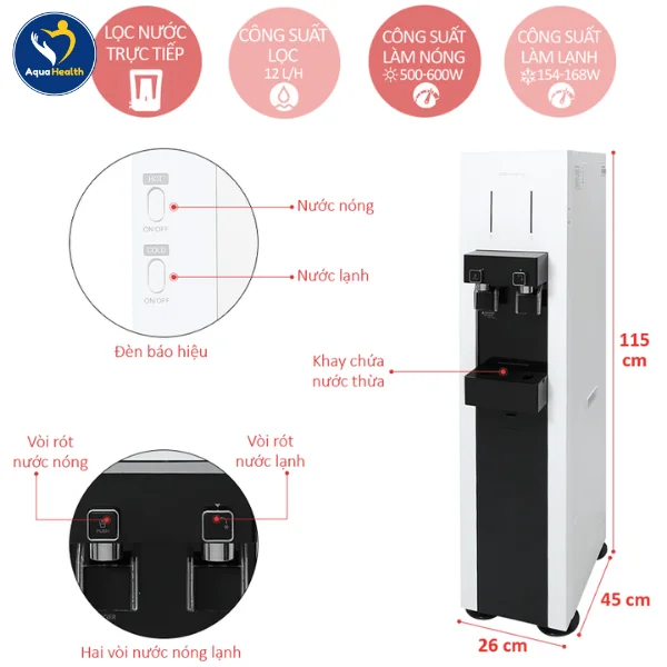 Thay lõi bảo dưỡng máy lọc nước Coway khi đèn báo lõi lọc sáng