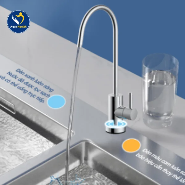 Lõi lọc nước GE GN610 - Đèn cảnh báo được tích hợp trên thân máy