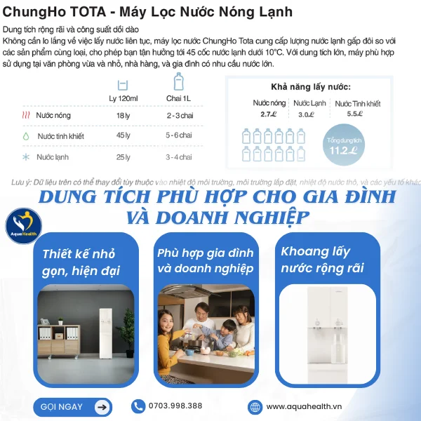 máy lọc nước Chungho TOTA GWP-50S90010M- dung tích phù hợp cho gia đình và văn phòng