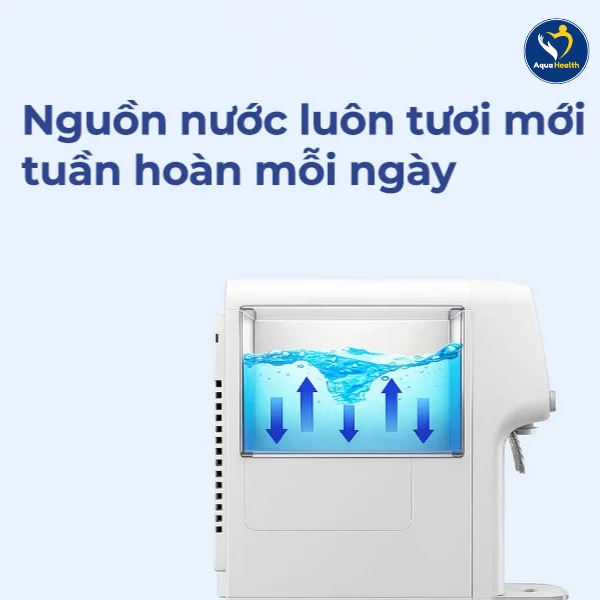 Máy lọc nước nóng lạnh Chungho Compact NX - Dung tích bình chứa lớn