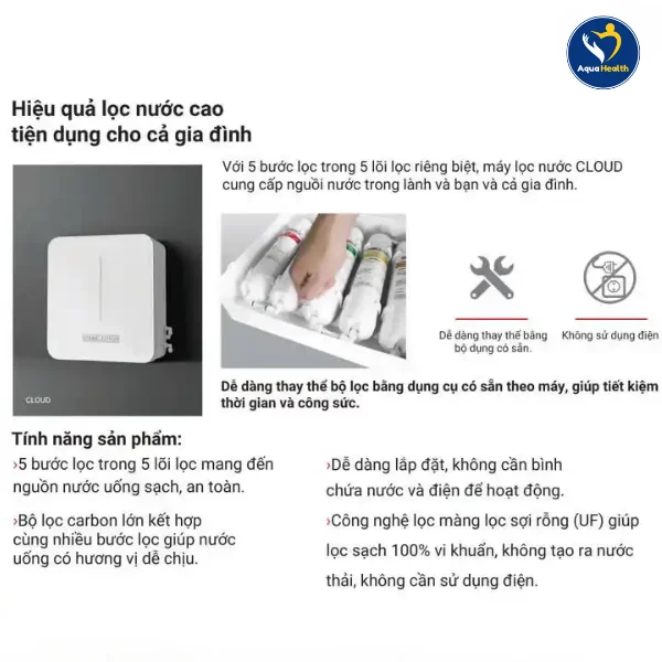 Máy Lọc Nước Stiebel Eltron Cloud - được trang bị công nghệ khử khuẩn ion bạc