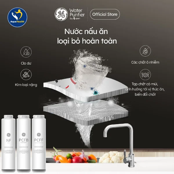 lõi lọc nước GE DN810 - duy trì hiệu suất lọc tối đa