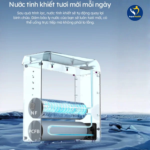 lõi lọc nước GE USH10 - duy trì khả năng lọc tối ưu và tăng tuổi thọ cho hệ thống