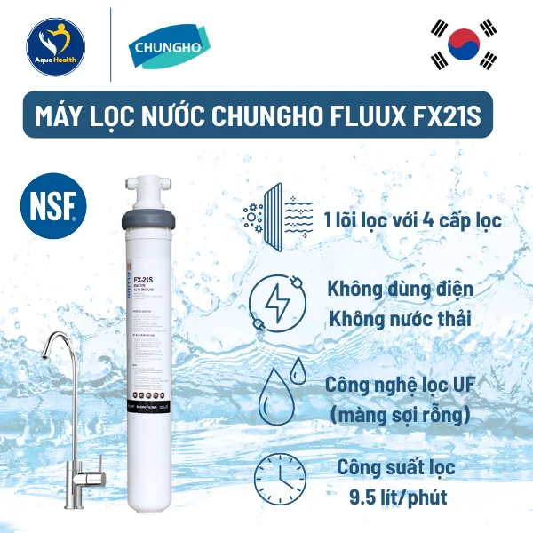 máy lọc nước chungho FLUUX FX-21S