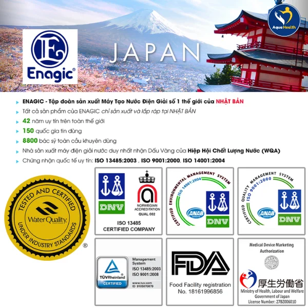 giá máy điện giải ion kiềm kangen - Máy điện giải số 1 tại Nhật Bản