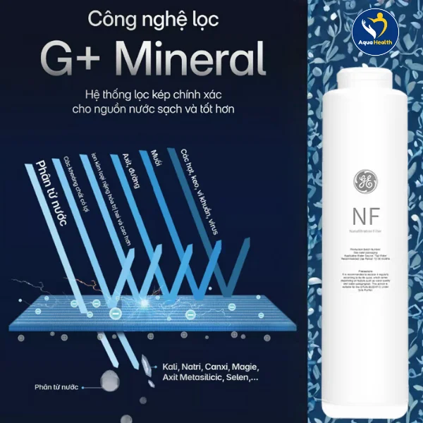 lõi lọc nước GE USH10 - Công nghệ lọc G+ Mineral