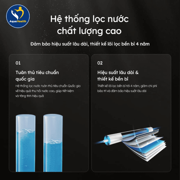 Hệ Thống Lọc Nhiều Giai Đoạn Tiên Tiến - Giữ Lại Khoáng Chất, Loại Bỏ Tạp Chất