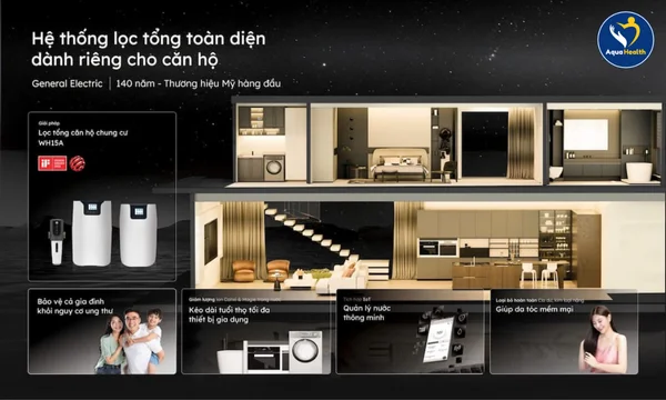 Hệ Thống Lọc Tổng GE WH15A - Giải Pháp Cho Nước Sạch Toàn Diện