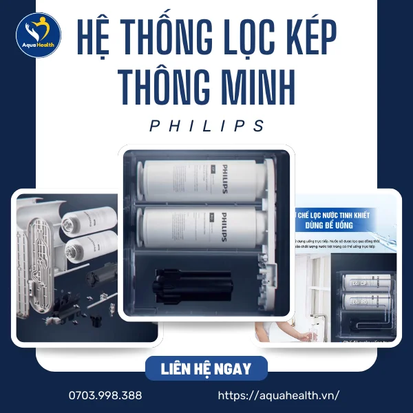 Máy lọc nước Philips-Sử dụng hệ thống lọc kép thông minh