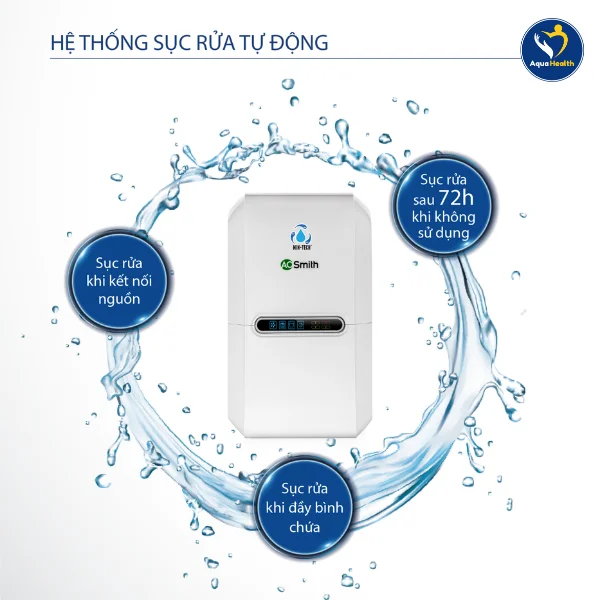 Máy lọc nước A.O Smith E3 - Hệ thống sục rửa tự động