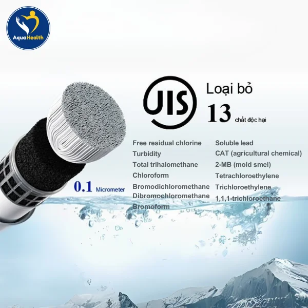 Hiệu Năng Lọc Trên Hệ Thống Lõi Lọc Nước Fuji Smart I8