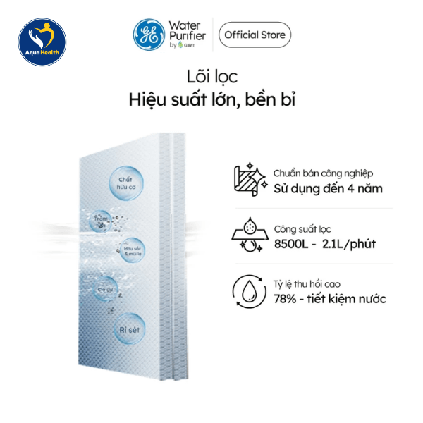 Hiệu suất lọc ổn định và bền bỉ của lõi lọc nước GE