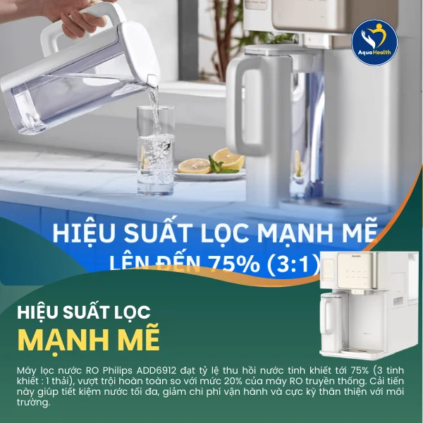 Máy lọc nước làm đá ADD6922CG/97- Hiệu suất lọc mạnh mẽ và tỷ lệ thu hồi nước