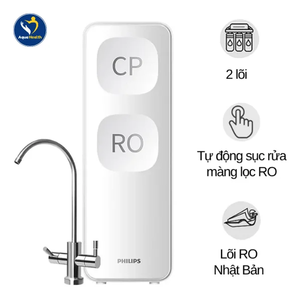 Tốc độ lọc mạnh mẽ của máy Lọc Nước RO Philips (90L/P) AUT3015/74