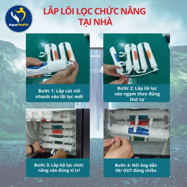 Hướng Dẫn Thay Bộ Lõi Lọc Chức Năng Sunhouse 5678910