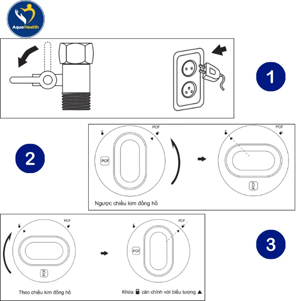 Lõi lọc nước GE GN610 - Hướng dẫn thay lõi chi tiết