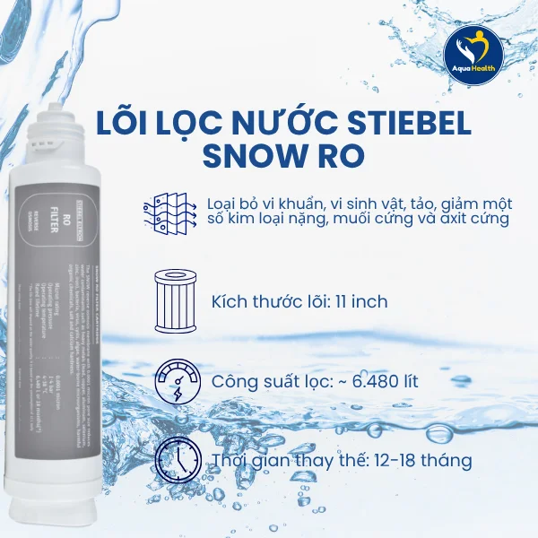 Lõi lọc nước Stiebel Snow RO