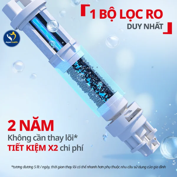 Máy lọc nước Tefal BR453AY0 để bàn - 1 lõi lọc RO duy nhất