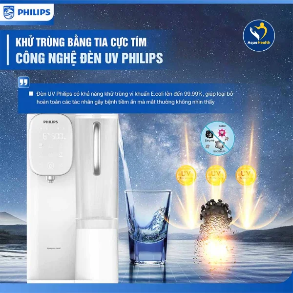 Máy lọc nước RO Philips được khử trùng bằng đèn UV-C LED