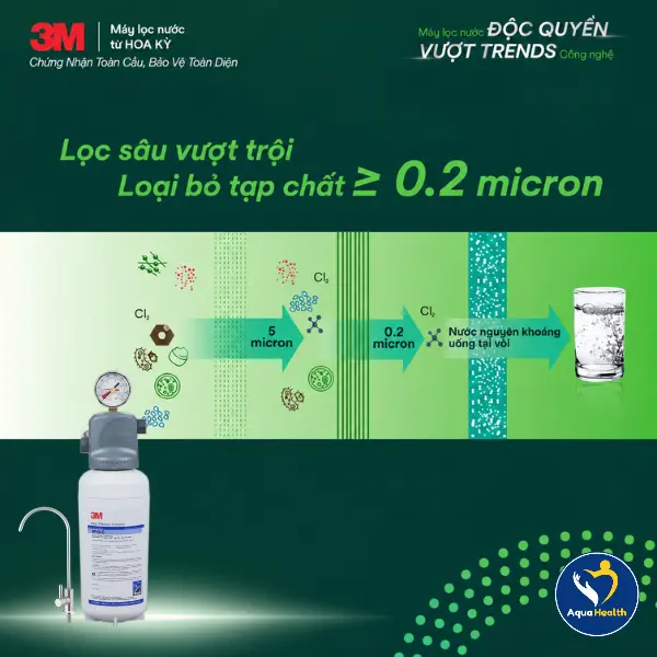 Máy lọc nước 3M ICE140S - Lọc sạch các tạp chất với kích thước màng lọc siêu nhỏ 0.2 micron