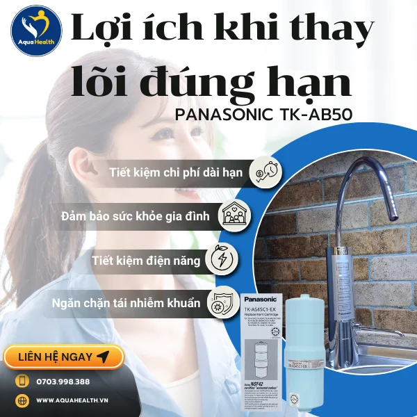 Lợi ích thay lõi lọc máy điện giải Panasonic TK-AB50 đúng hạn