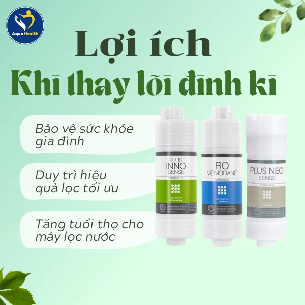 Giá lõi lọc nước Coway - Lợi ích khi thay lõi đúng hạn